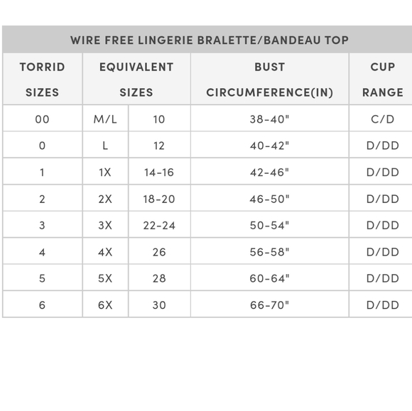 SOLD NWT Full Set Torrid Black Fishnet Bralette & Thong Panty Set 1X - Picture 9 of 9